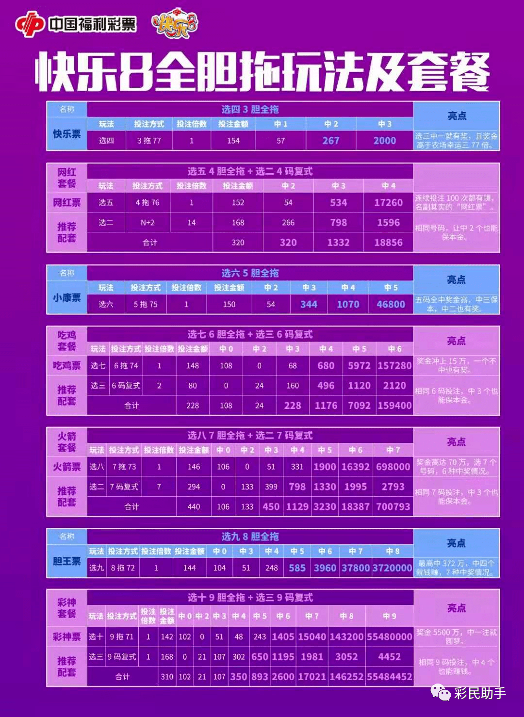 2025澳门特马今晚开奖49图有问必答,2025澳门特马今晚开奖49图_Mixed71.925