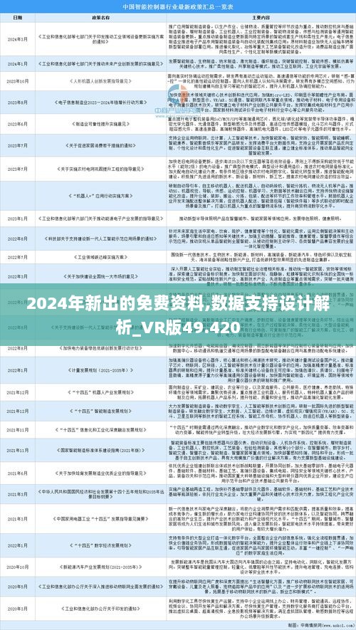 2025正版资料免费公开反馈实施和计划,2025正版资料免费公开_Tizen27.874