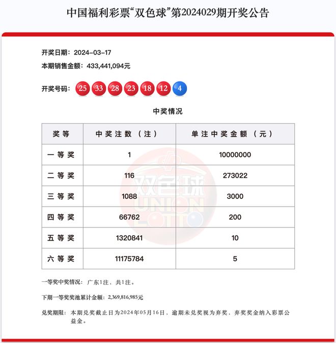 新澳门最新开奖结果查询第30期全面解答解释落实,新澳门最新开奖结果查询第30期_NE版19.900