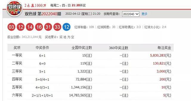 新澳门今晚开奖结果号码是多少实施落实,新澳门今晚开奖结果号码是多少_KP39.812