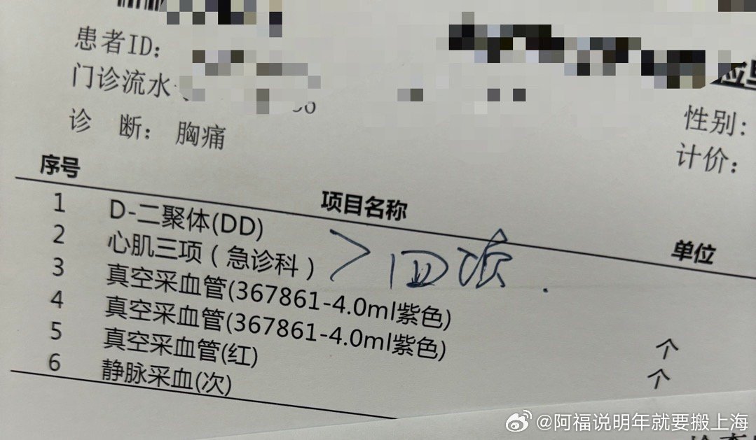 网传大S急诊就诊记录 血氧降到89