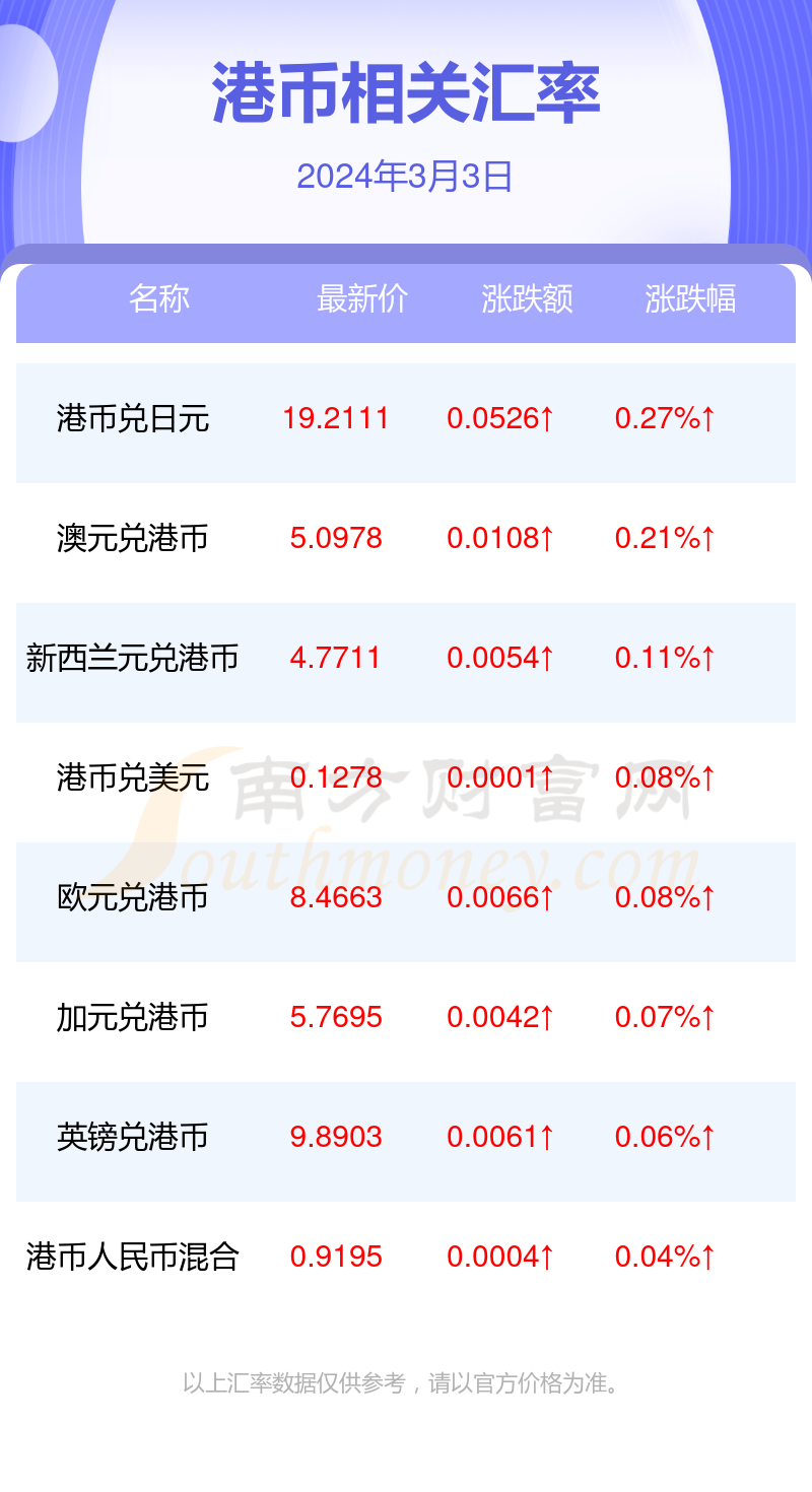 香港4777777的开奖结果一解答解释,香港4777777的开奖结果一_网页版80.388