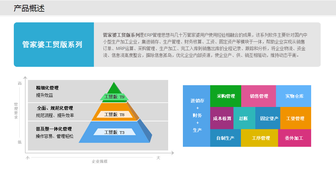 77778888管家婆的背景最佳精选,77778888管家婆的背景_进阶款35.749