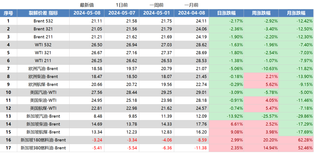 2025年港六开奖结果词语解释,2025年港六开奖结果_MP43.151