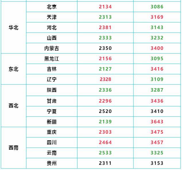 新澳今晚上9点30单双参考反馈执行和落实力,新澳今晚上9点30单双参考_尊享版51.928