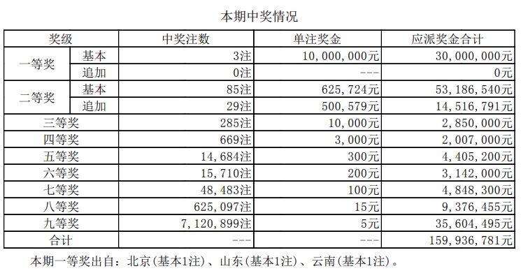 2025新奥最近开奖记录精准解释落实,2025新奥最近开奖记录_复刻版59.69