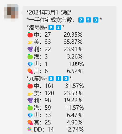 动态教程 第162页