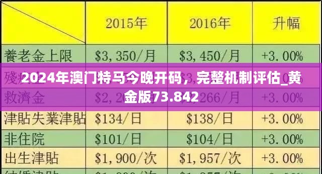 2025年澳门正版免费说明落实,2025年澳门正版免费_UHD63.938