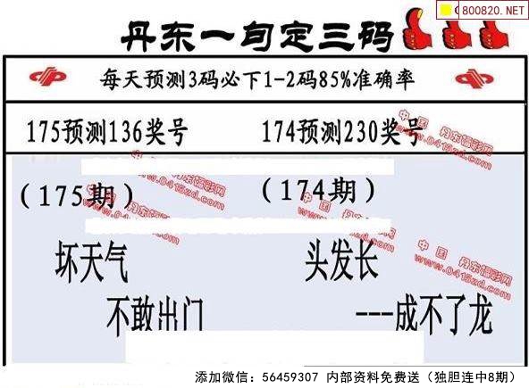 先锋快报丹东全图今天的21065期全面解答落实,先锋快报丹东全图今天的21065期_高级款39.300