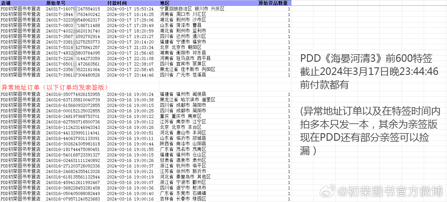 企讯达二肖四码明确落实,企讯达二肖四码_ios3.97.118