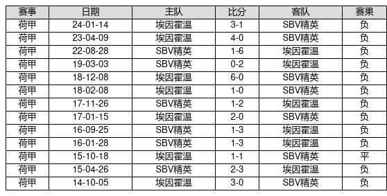 新澳门彩历史开奖记录走势图科普问答,新澳门彩历史开奖记录走势图_尊贵版35.89