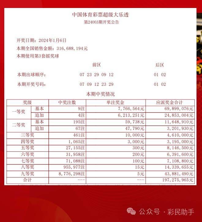 014975cm港澳开奖结果查询今天细化落实,014975cm港澳开奖结果查询今天_豪华版69.829