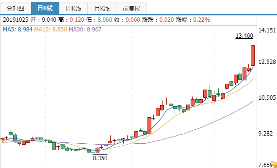 小米市值飙升，突破万亿港元大关！揭秘其背后的成功之道与未来挑战