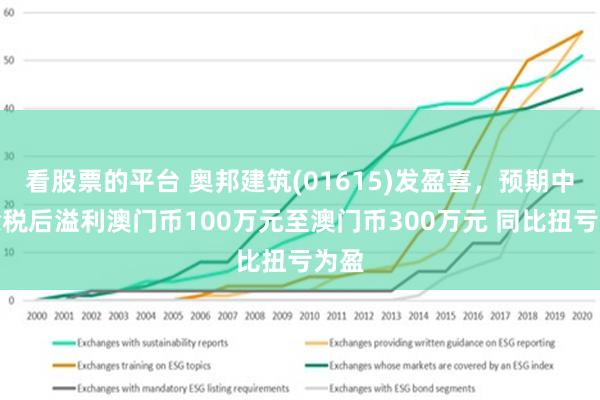 2025新澳门正版免费资本车贯彻落实,2025新澳门正版免费资本车_BT17.250