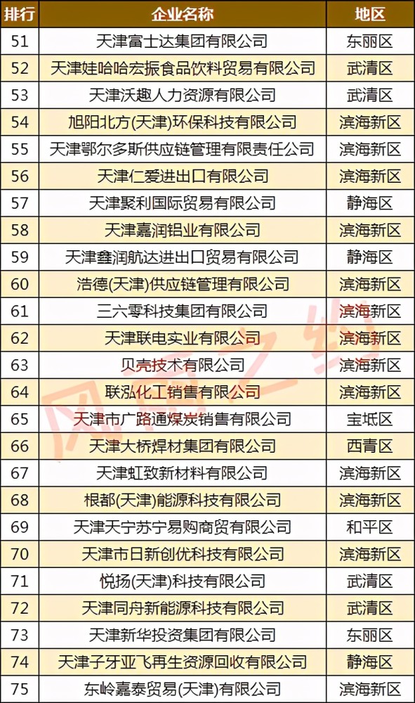 新澳门王中王100%期期中下