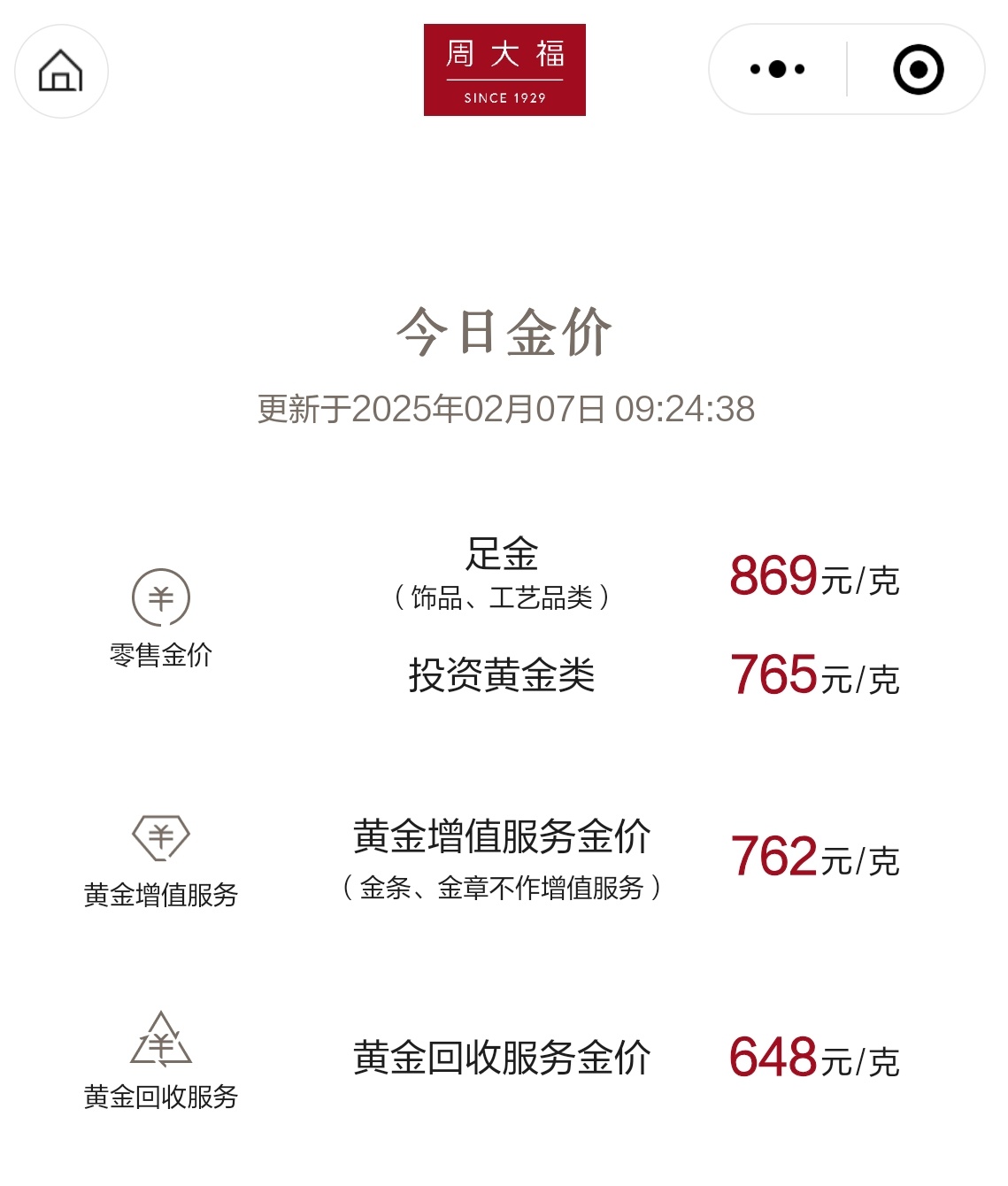 金饰价格每克超870元