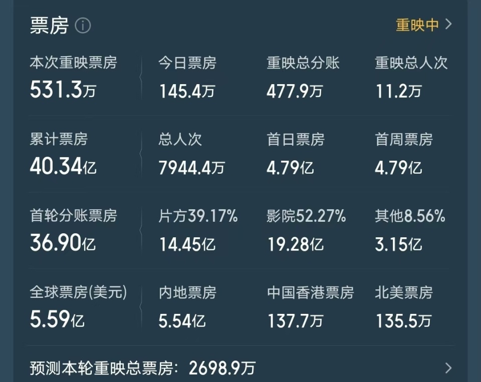 信息科技 第137页