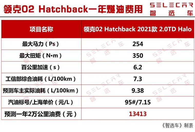 小伙3份副业日入5千