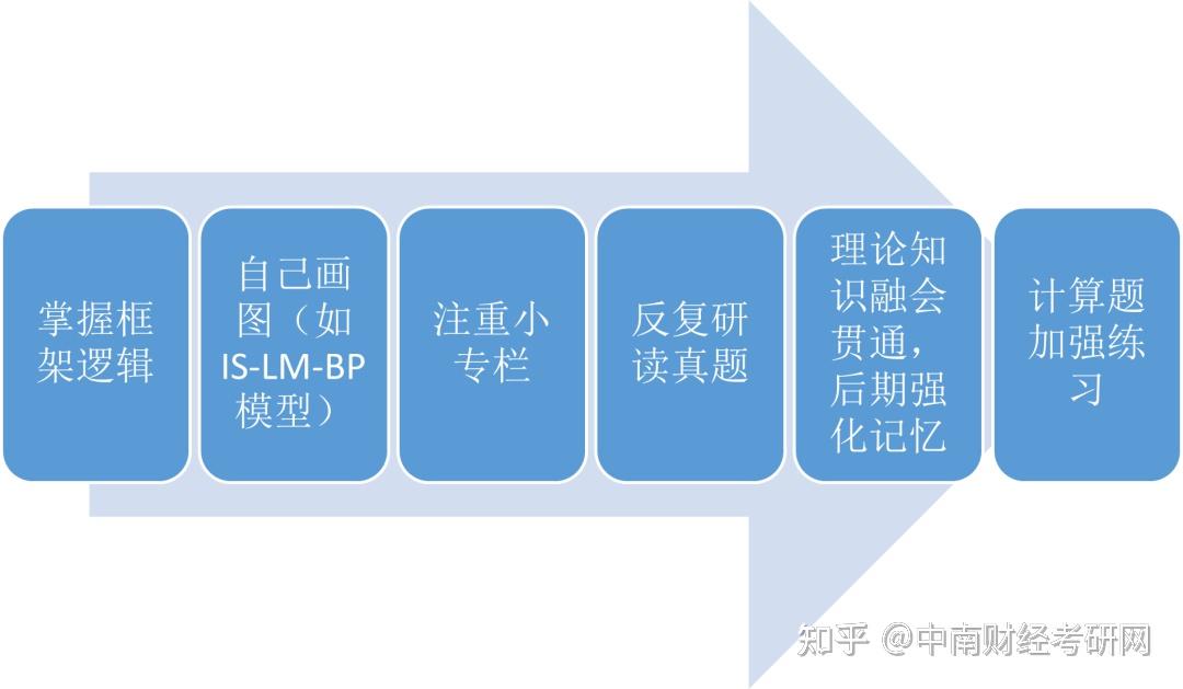 59631.cσm查询资科 资科反馈执行和落实力,59631.cσm查询资科 资科_领航款77.579