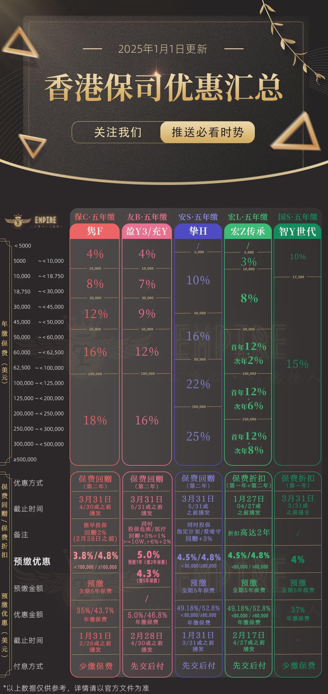 2025香港今期开奖号码逐步落实和执行,2025香港今期开奖号码_超级版51.48