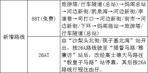 新澳门九点半9点半网站开奖全面解答落实,新澳门九点半9点半网站开奖_Hybrid23.408