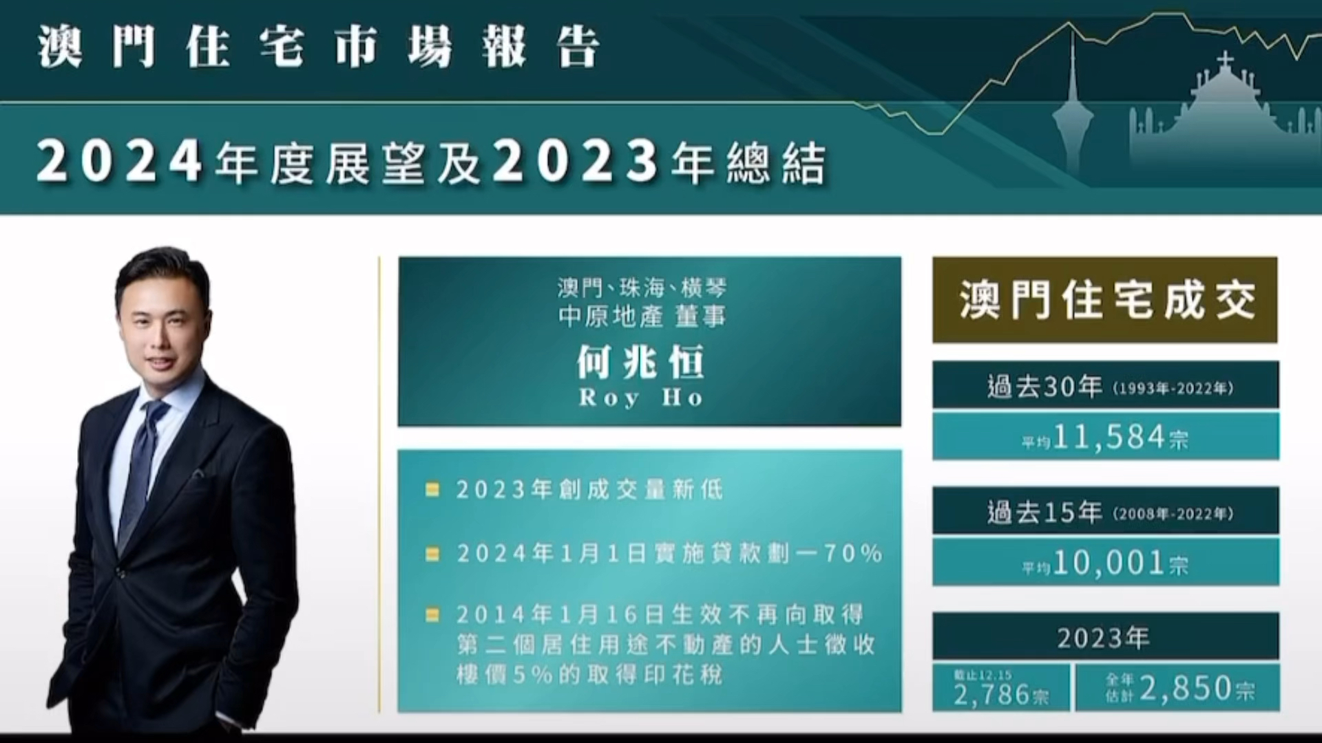 2025江左梅郎澳门正版资料反馈结果和分析,2025江左梅郎澳门正版资料_社交版80.986