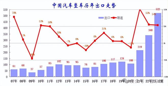 2025澳门新奥生肖走势图