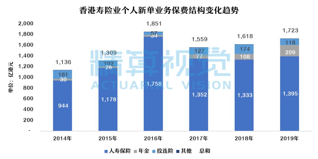 那份爱ソ无缘 第2页