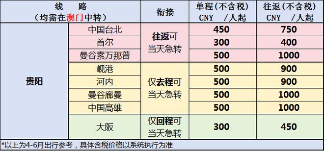 2025澳门历史开奖记录反馈落实,2025澳门历史开奖记录_tool81.399