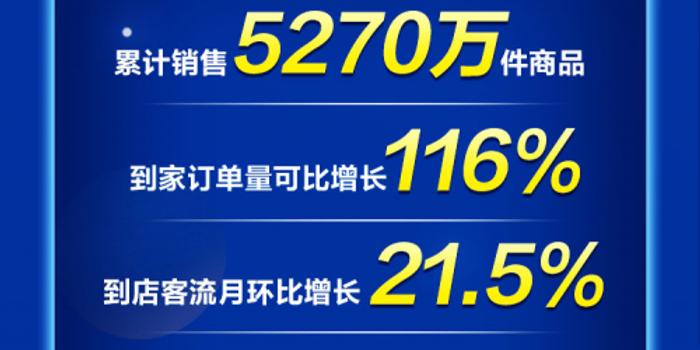 新奥最精准免费大全官方版亮点分享反馈记录和整理,新奥最精准免费大全官方版亮点分享_3K97.55