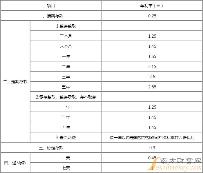 ご大厷↘主彡 第2页