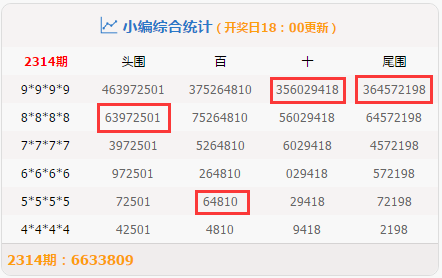 494949开奖澳门今晚开什么码反馈意见和建议,494949开奖澳门今晚开什么码_RemixOS63.145