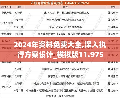 2025年正版资料免费大全最新版本反馈实施和执行力,2025年正版资料免费大全最新版本_tool37.404