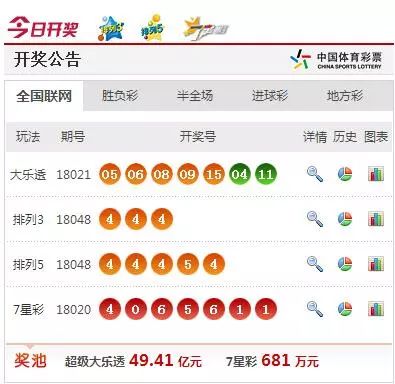 2025新澳今晚开奖号码139全面解答解释落实,2025新澳今晚开奖号码139_Console45.121