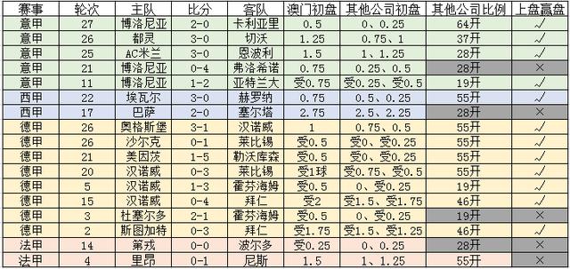 澳门一码一码100准确河南全面解答解释落实,澳门一码一码100准确河南_pack93.222