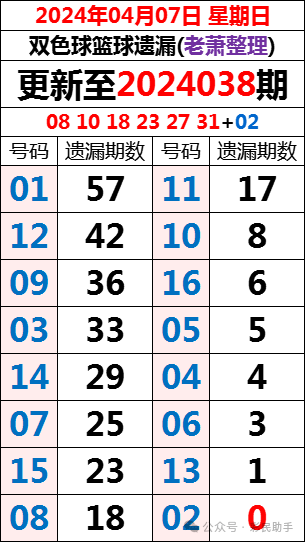 二四六期期准免费资料逐步落实和执行,二四六期期准免费资料_Essential99.244