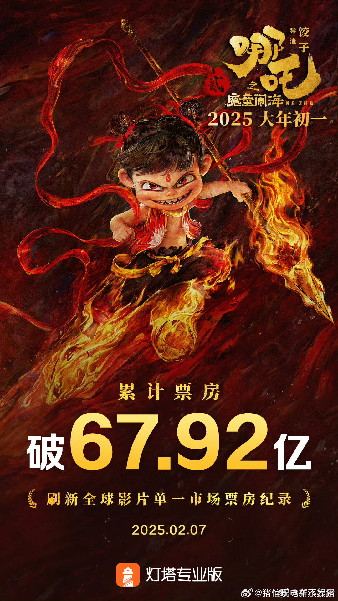 哪吒2全球票房榜31