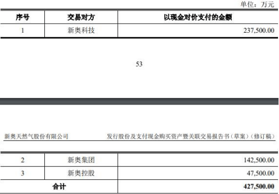 2025新奥今晚开奖直播反馈机制和流程,2025新奥今晚开奖直播_尊贵版37.238