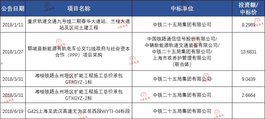 中美贸易战火再起，关税生效日，中方新单签约暗藏玄机