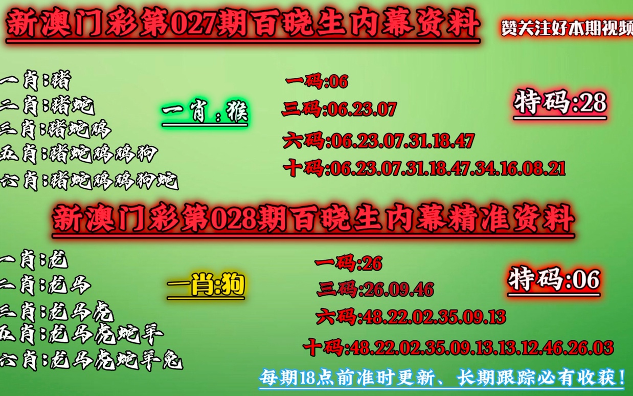 澳门一码精准必中大公开执行落实,澳门一码精准必中大公开_Pixel15.896