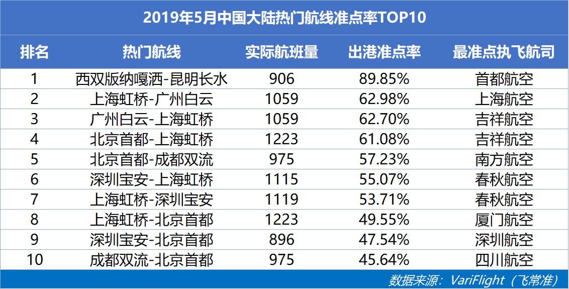 2025新门最准最快资料方案实施和反馈,2025新门最准最快资料_3D45.343