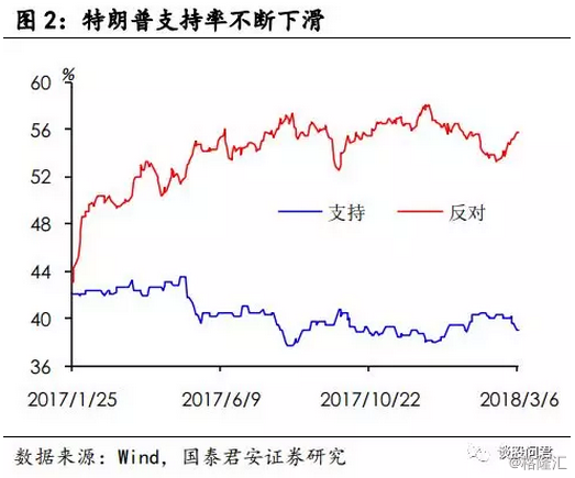 重磅来袭，特朗普决策震撼全球，美国对输美钢铝征收高达25%关税背后真相揭秘！