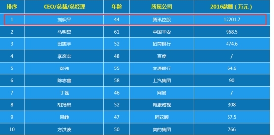 四肖八码精准100%免费公开执行落实,四肖八码精准100%免费公开_YE版43.290