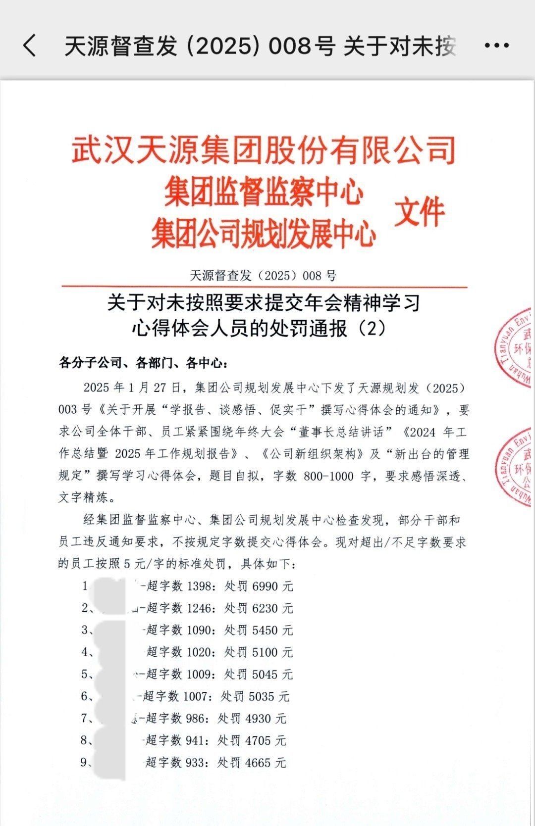 公司回应写董事长讲话心得超字遭罚，背后的真相与启示