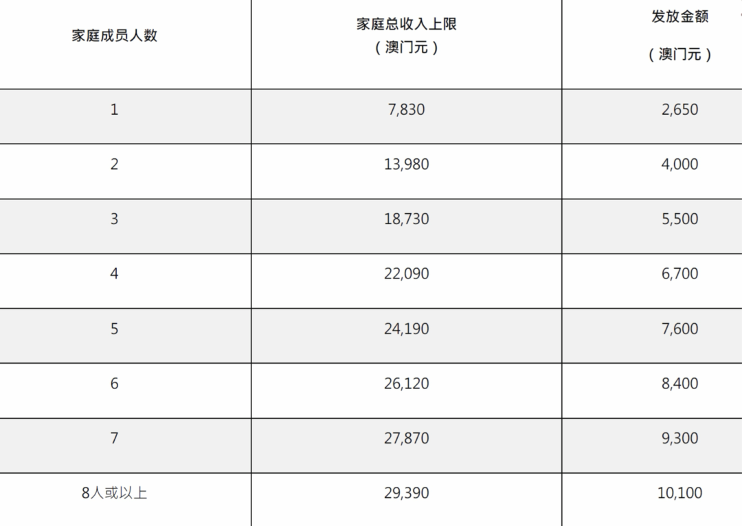 产品展示 第101页