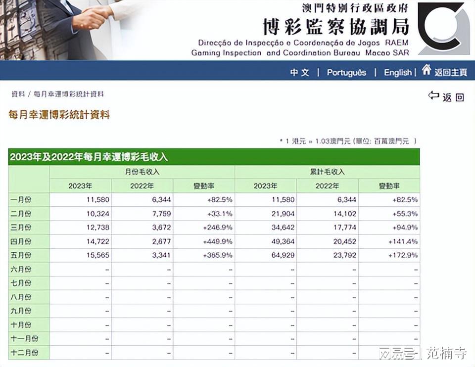 澳门9点35开的是什么六下反馈实施和执行力,澳门9点35开的是什么六下_终极版85.160