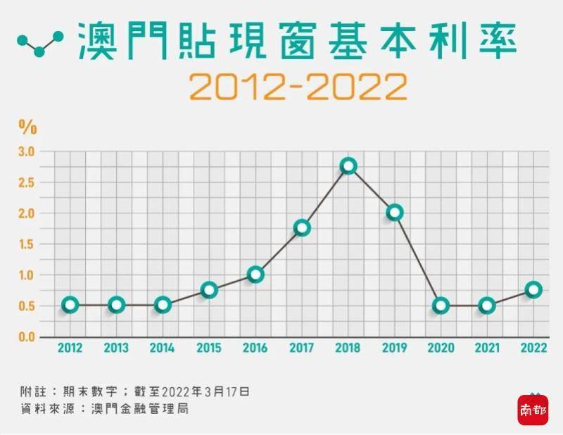 澳门开奖结果+开奖记录2021年香港执行落实,澳门开奖结果+开奖记录2021年香港_Executive85.945