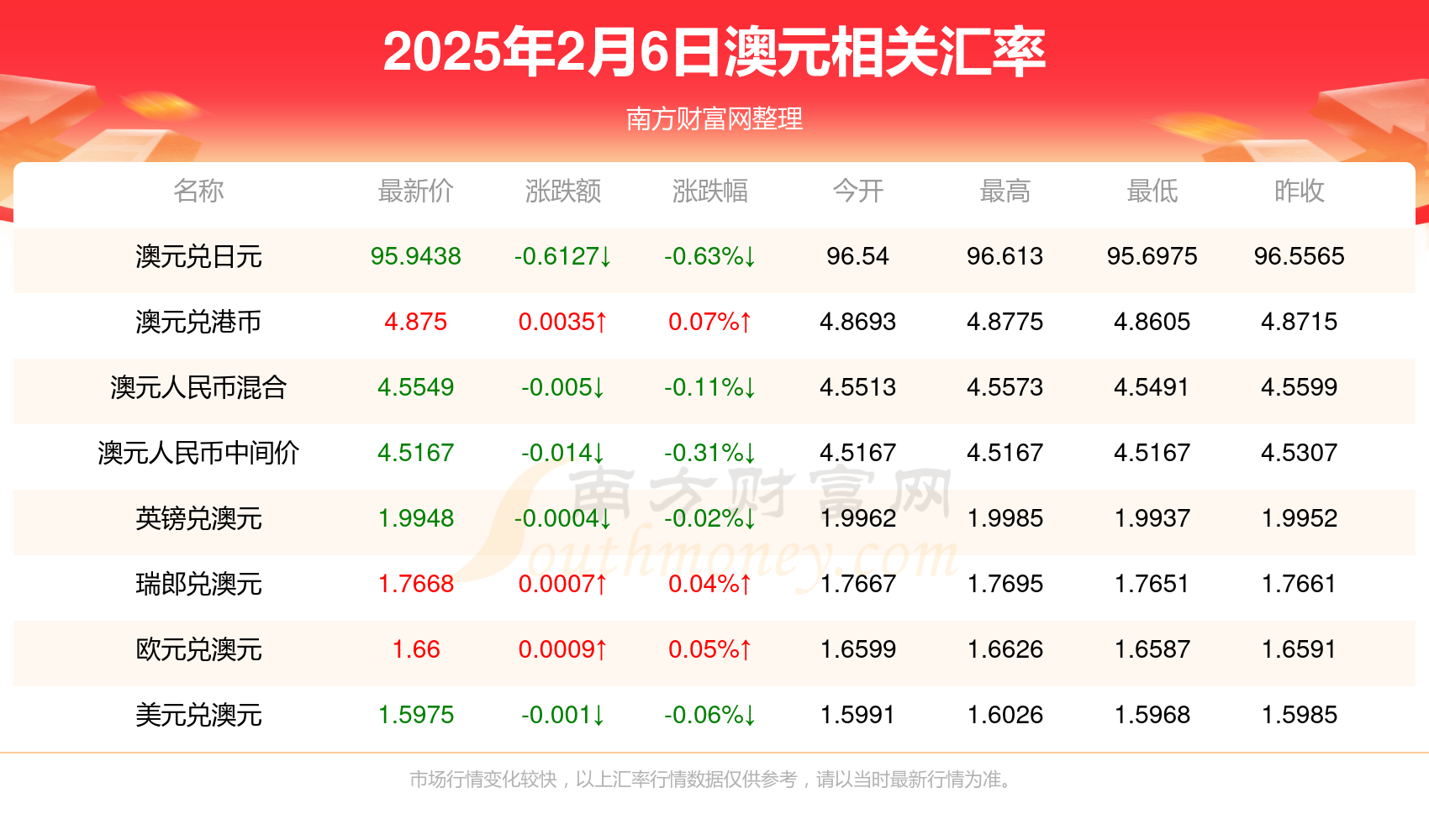 香港六开奖结果2025开最佳精选,香港六开奖结果2025开_战斗版87.84