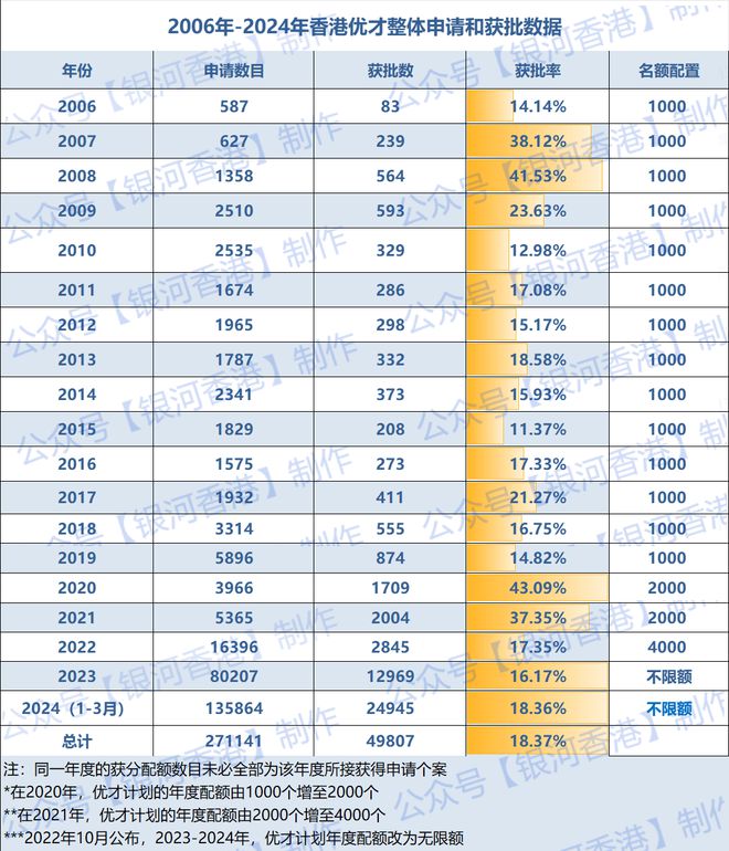 2025香港历史开奖结果与记录反馈调整和优化,2025香港历史开奖结果与记录_入门版33.116