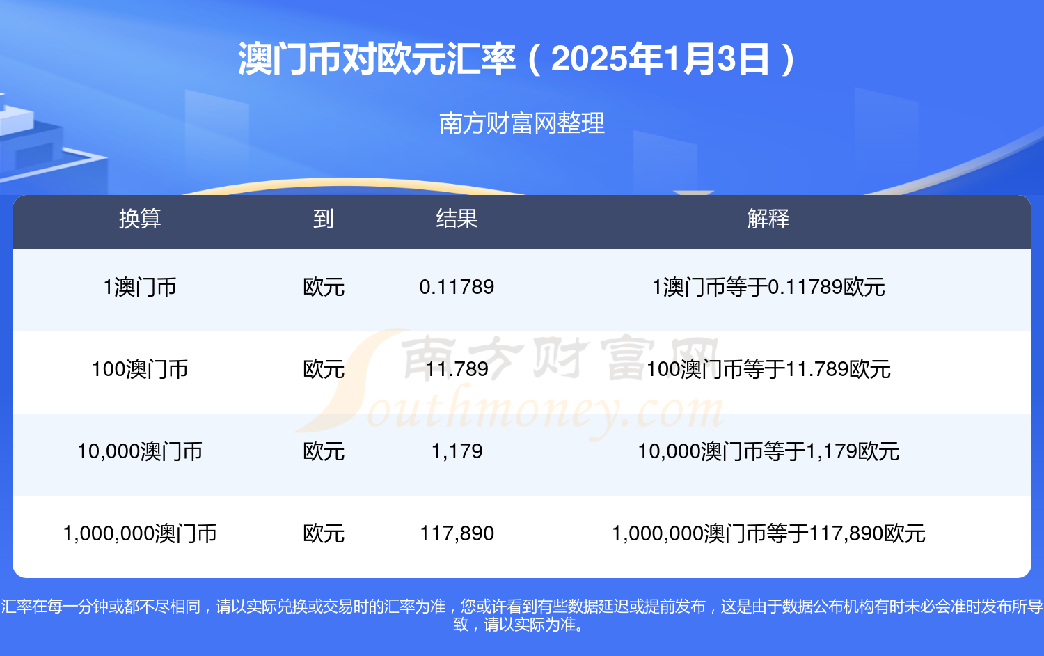 2025澳门今期开奖结果科普问答,2025澳门今期开奖结果_pack80.508